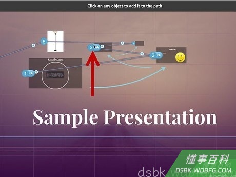 Step 2 重新整理路径。