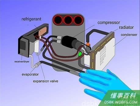 Step 2 熟悉汽车空调的主要成分：