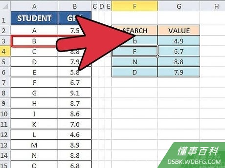 Step 4 测试 Vlookup 函数。