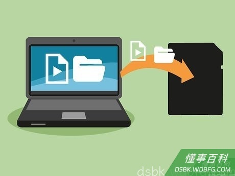 Step 7 将文件从电脑移到SD卡上。