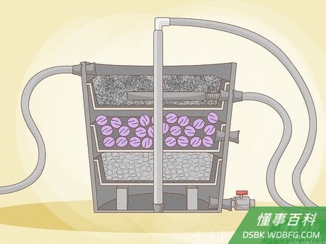Step 1 使用生物过滤器。