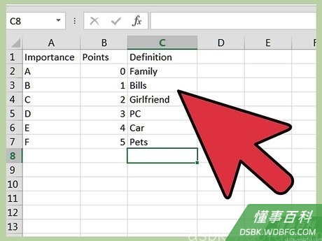 Step 3 新建重要程度表格。
