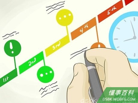 Step 2 每周都检验一次自己的进步。