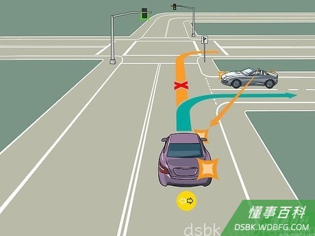 Step 6 不要过早开启转向灯。