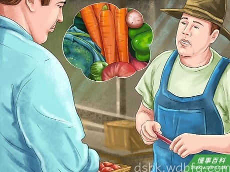Step 1 与当地农场或人大代表联系，倡导提高肥料的有效使用率。