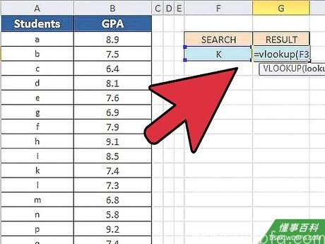 Step 1 理解“Vlookup 函数的返回值”。