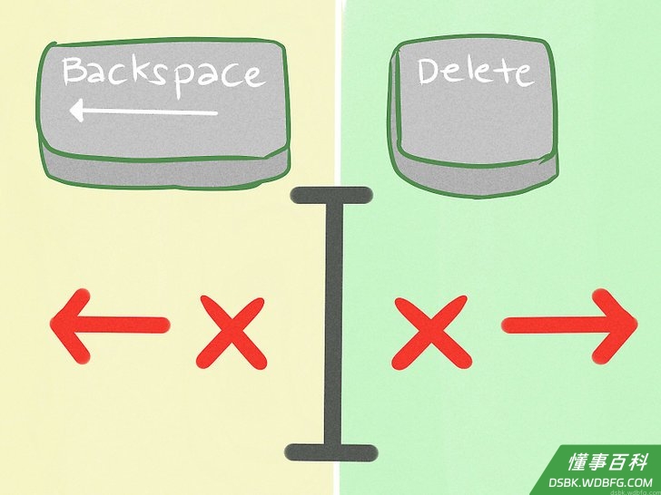 Step 4 了解删除键(Delete)和退格键(Backspace)的区别。