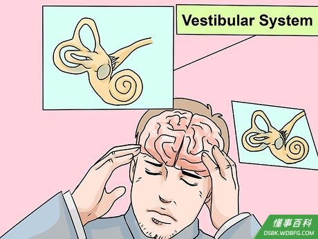 Step 4 治疗前庭视错觉。