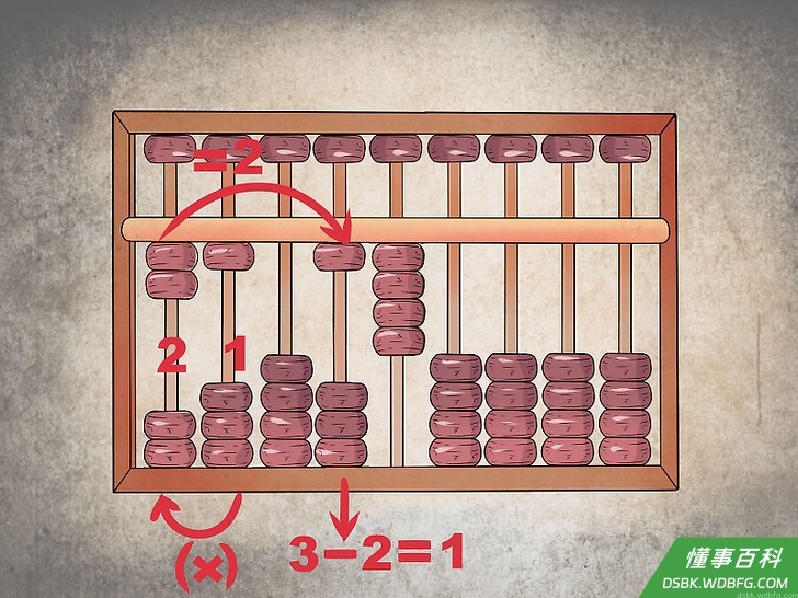 Step 3 确定余数。