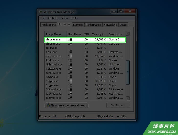 Step 5 点击进程列表，看看是否还有chrome.exe*32 在运行，选中它。