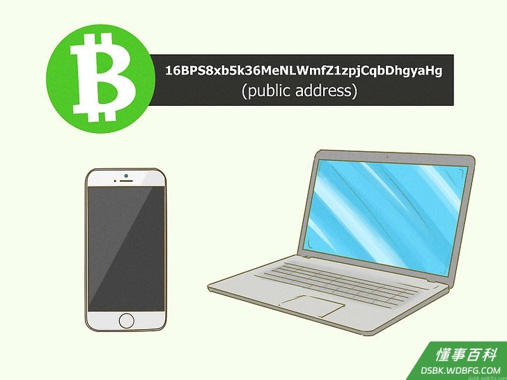 Step 7 生成公钥和私钥。