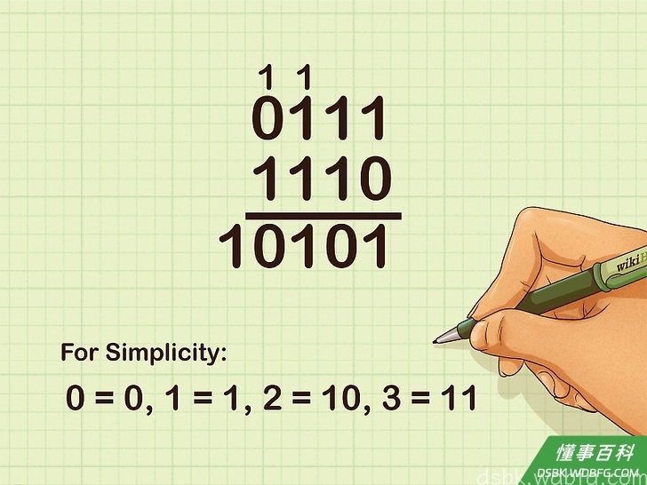 Step 4 继续将数字各位值的数字相加,直到得出最终答案。