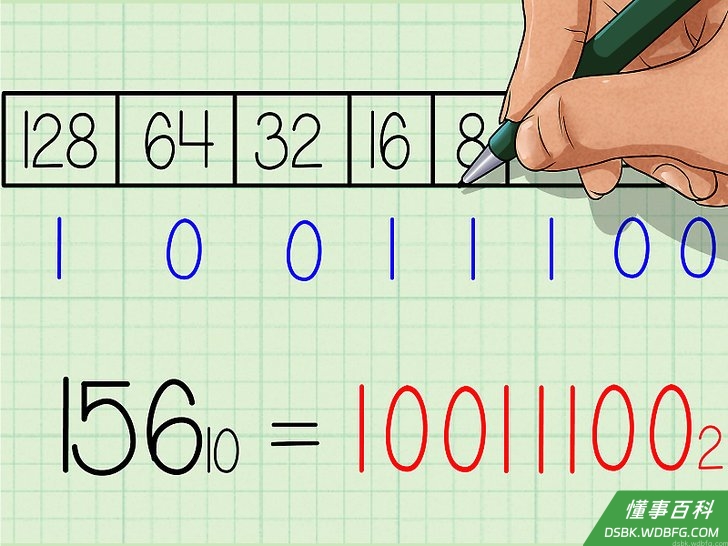 Step 6 写出二进制答案。