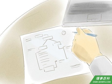 Step 5 确定研究范围和界限。