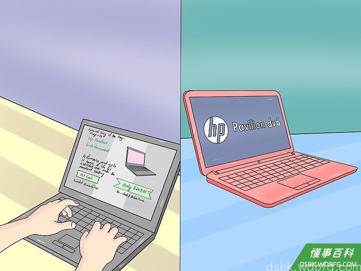 Step 6 选择的市场策略: