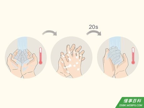 Step 2 用肥皂和水洗手20秒。