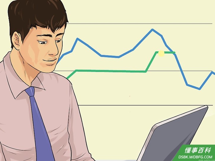 Step 4 使用跟踪止损交易策略。