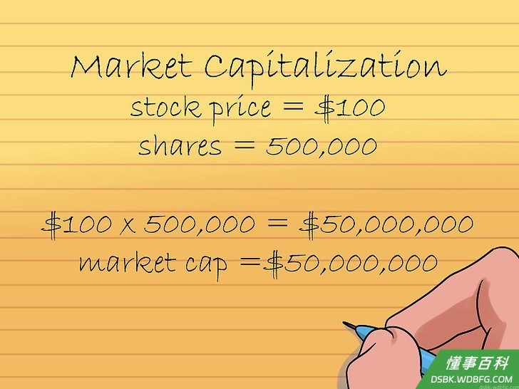 Step 2 不要把股价和公司的 价值相混淆。