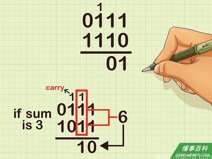 Step 2 将二位上的数字相加。