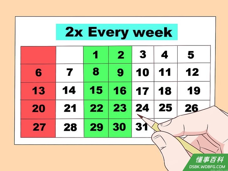 Step 7 每周重复几次。