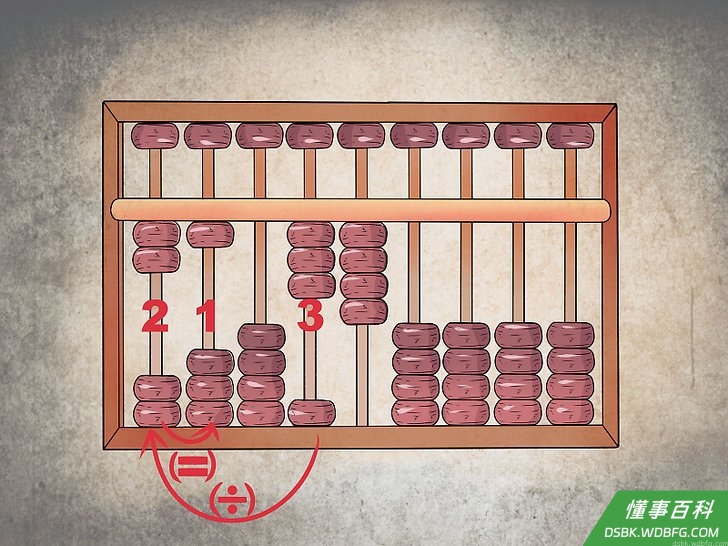 Step 2 记录下商。