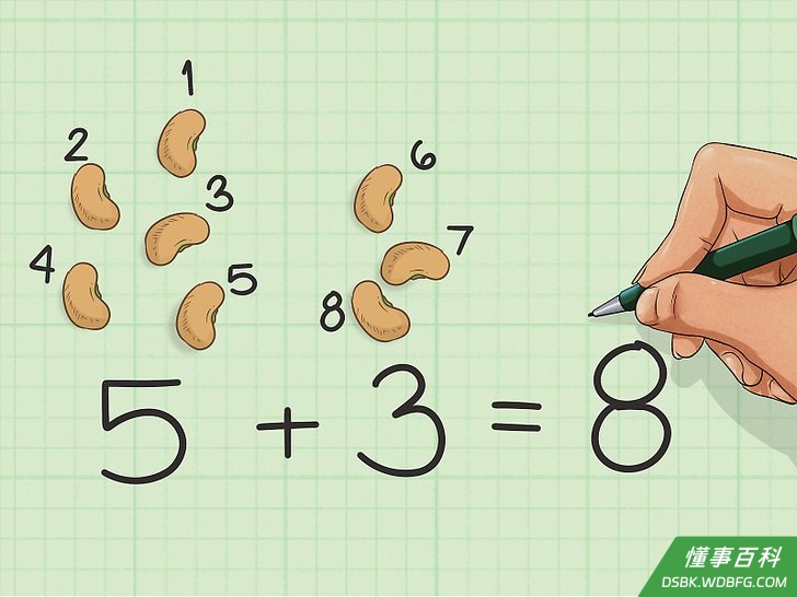 Step 1 首先熟悉加法的概念。