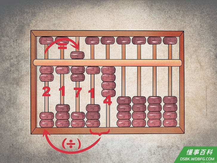 Step 4 重复这个过程。