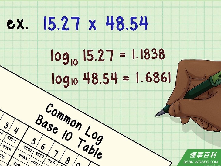 Step 2 查找两个乘数的对数。