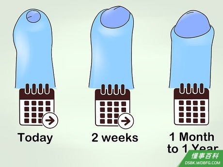 Step 6 要保持耐心。