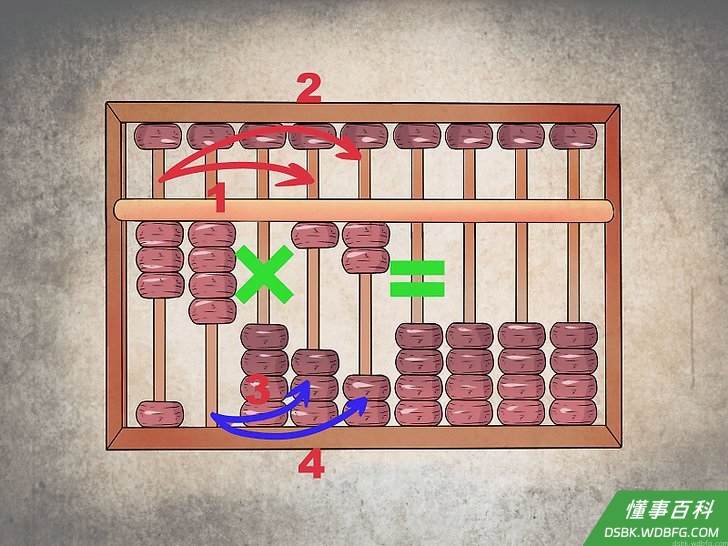 Step 2 用交替栏的方式相乘。