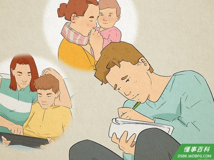 Step 2 开动脑筋，把各种回忆和往事罗列出来。