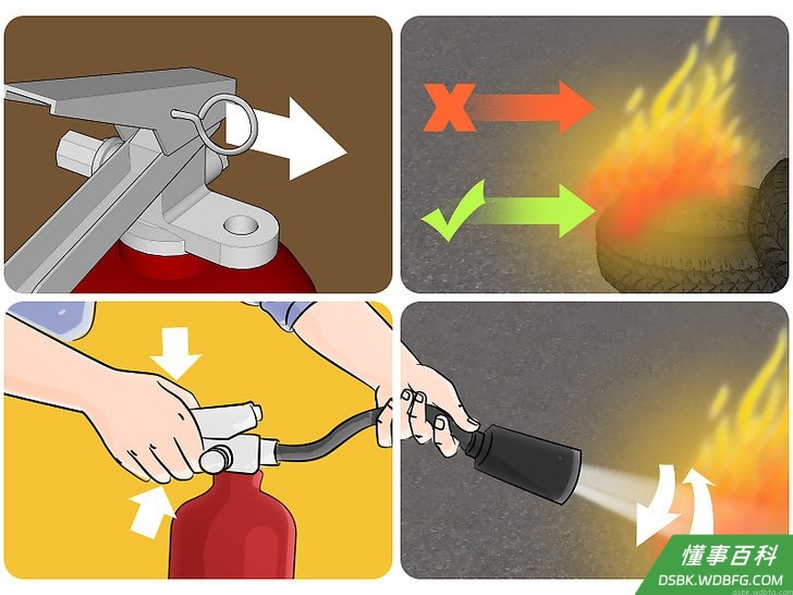 Step 7 记住“一拉、二瞄、三压、四扫”的口诀,能帮助你有效运用灭火器。