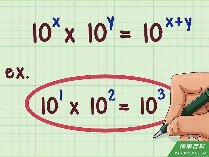 Step 1 理解使用对数计算数字乘积的原理。