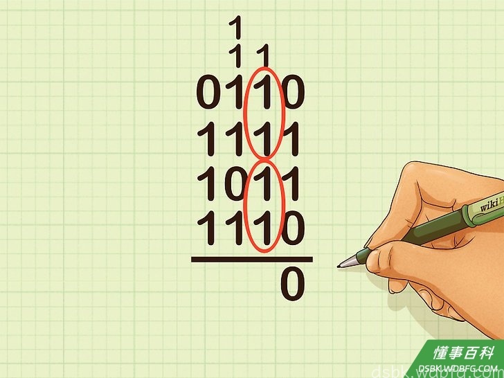 Step 3 将二位栏中的1成对地圈出来。