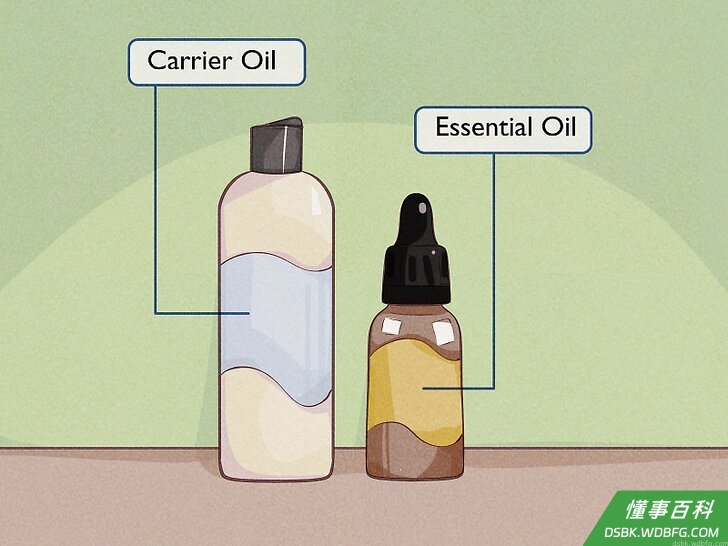 Step 1 确定使用多少种油。