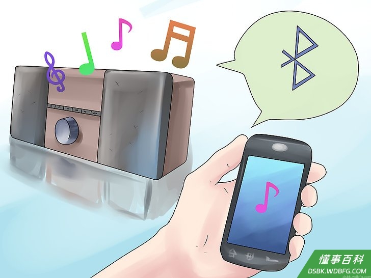 Step 3 计划音乐。