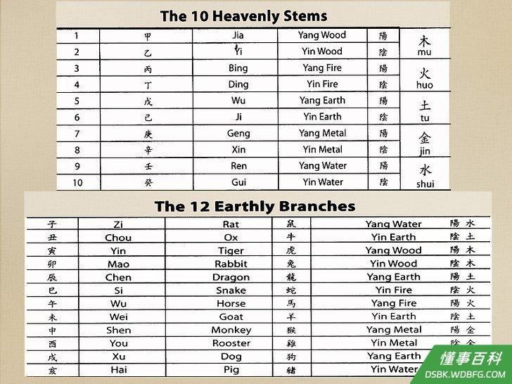 步骤11