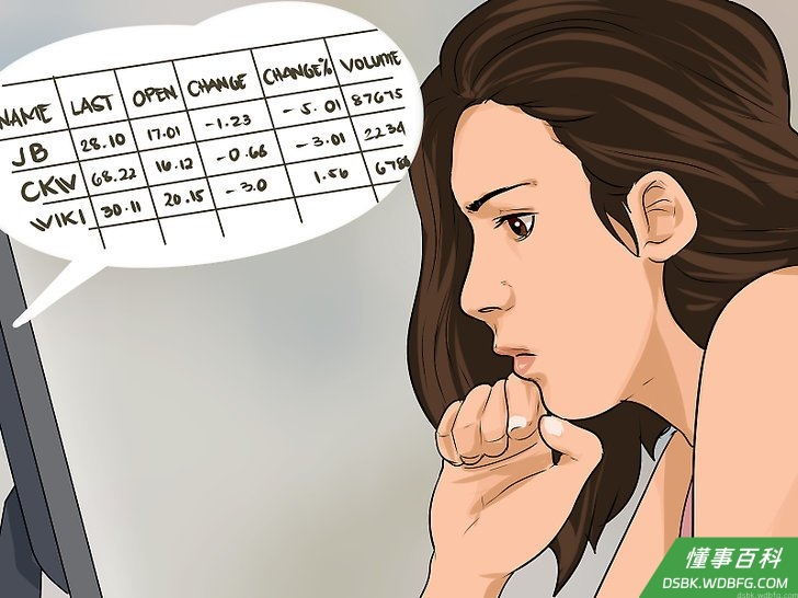 Step 2 确保你看到的是最新的报价。