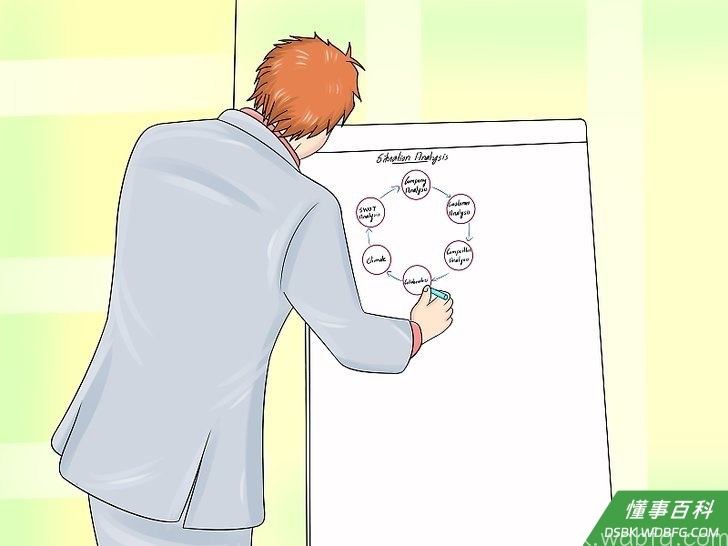 Step 3 情况分析。