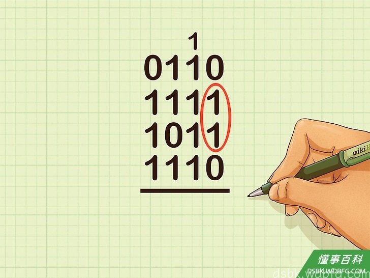 Step 1 垂直列出问题算式。