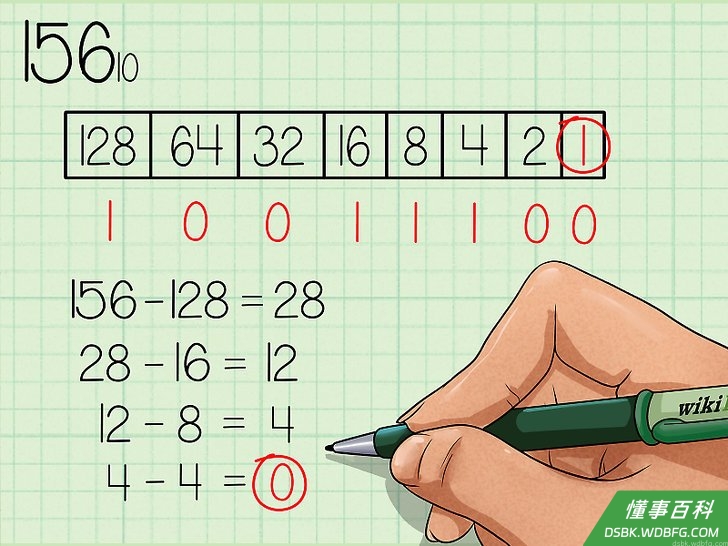Step 5 继续减法运算，直到列表的最后。