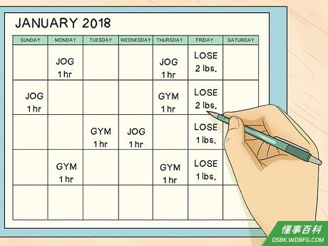 Step 2 制定合理、可行的目标。