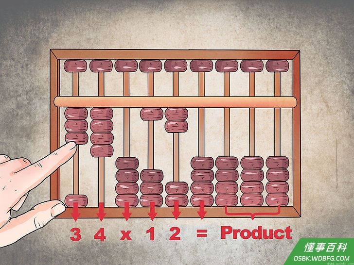 Step 1 在算盘上记录问题。