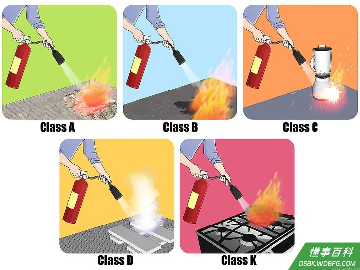 Step 4 检查灭火器类型。