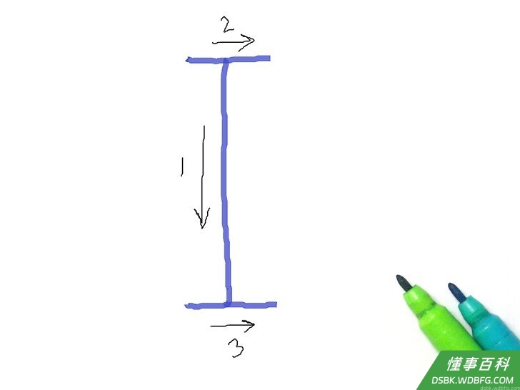 Step 9 字母I：