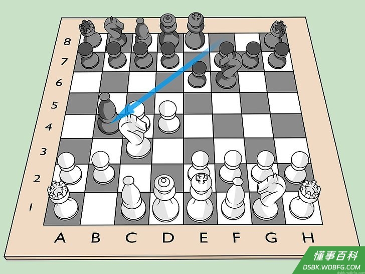 Step 3 将王那边的象走到b4,压住对手的马。