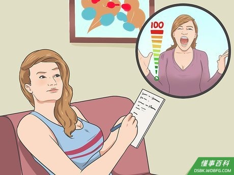 Step 2 给愤怒程度评级。