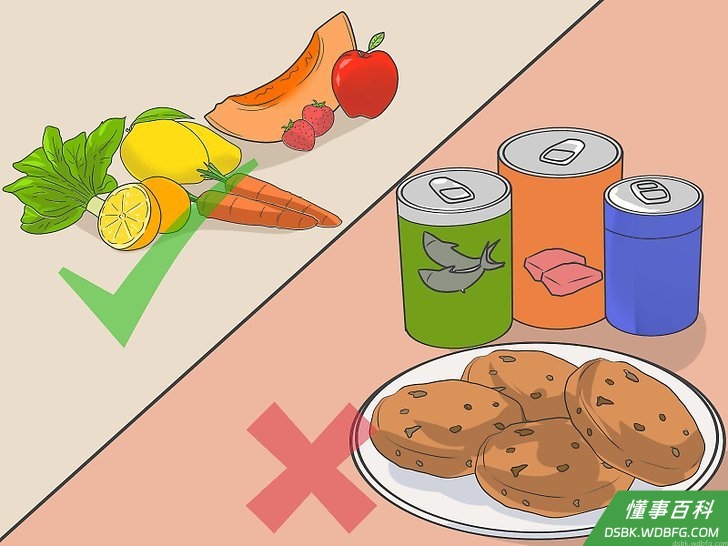 Step 5 作出明智的选择。