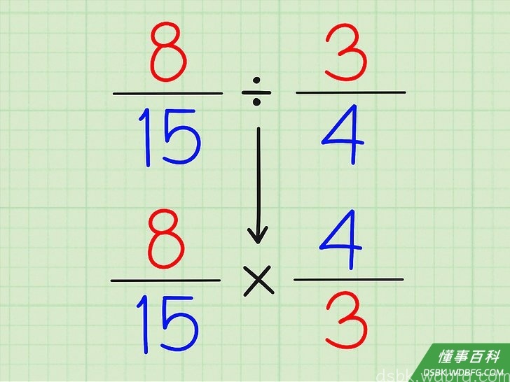 Step 3 把除号改为乘号。