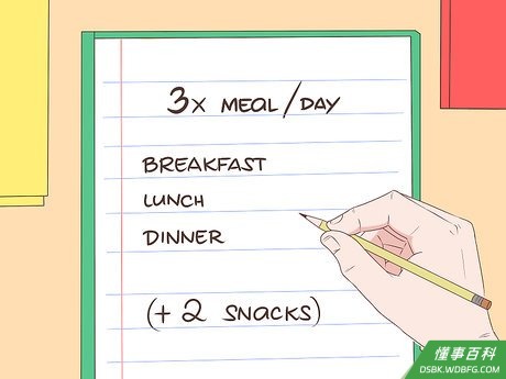 Step 1 拟定膳食计划。